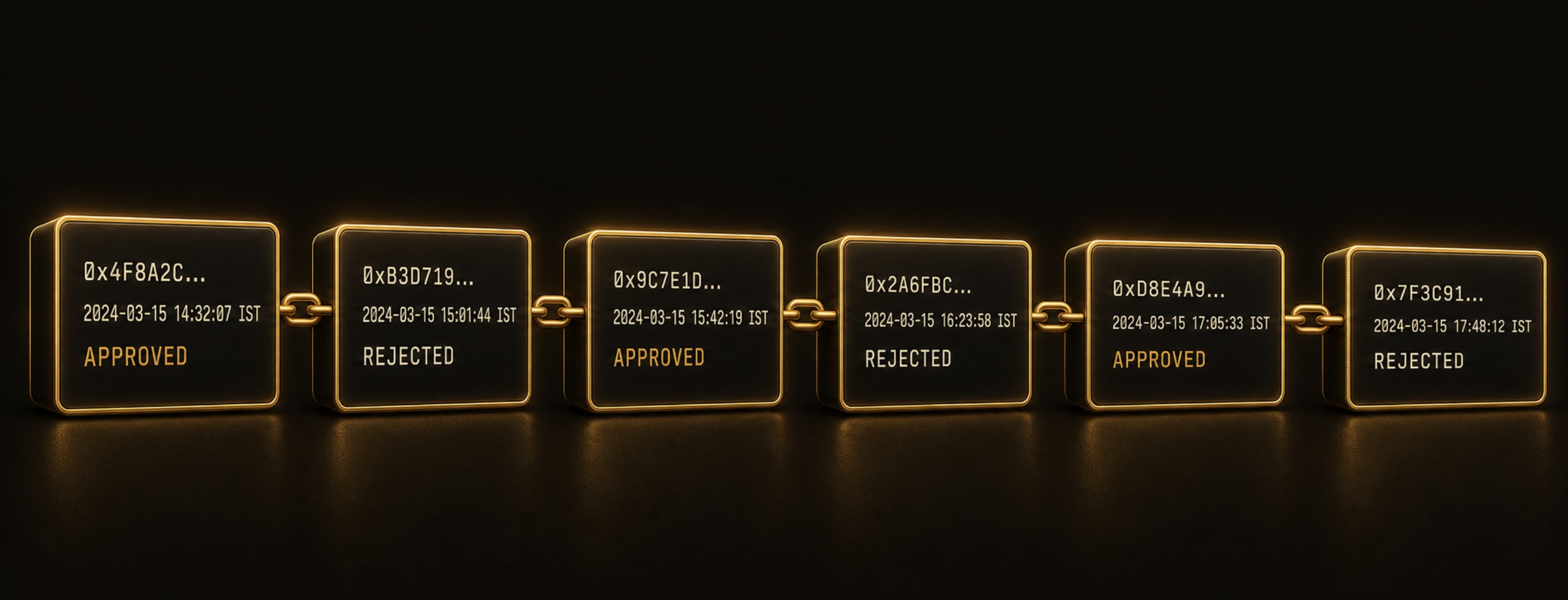 Blockchain-style immutable decision ledger showing linked credit decision records with hash codes and timestamps